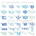 Mini Canvas Tote - Personalized Embroidered Bag | Custom Monogram Small Tote