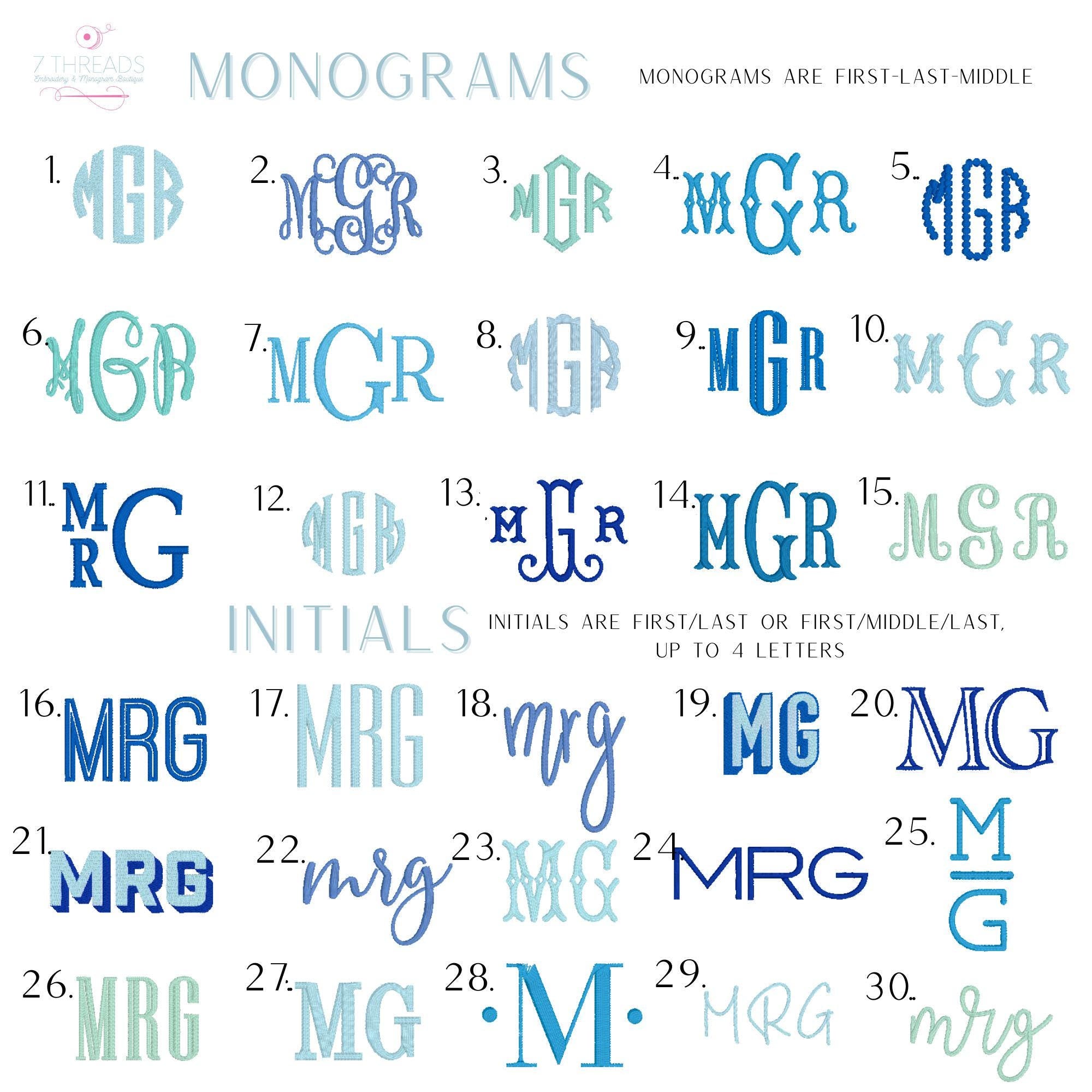a bunch of different type of font and numbers