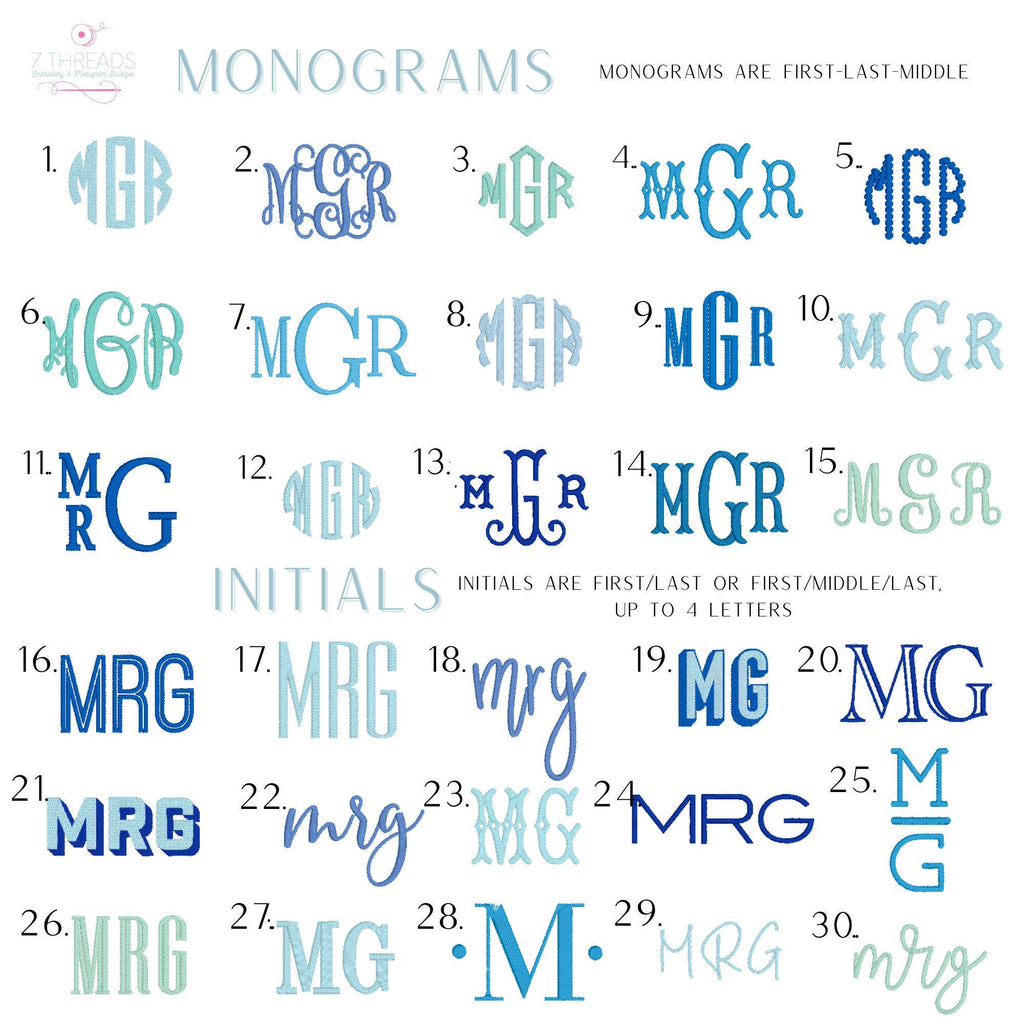 a bunch of different type of font and numbers