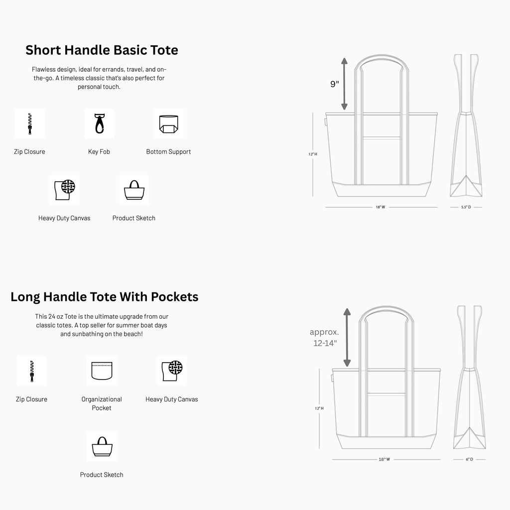 a basic tote with a long handle and pockets, showcasing the design and features of the tote.