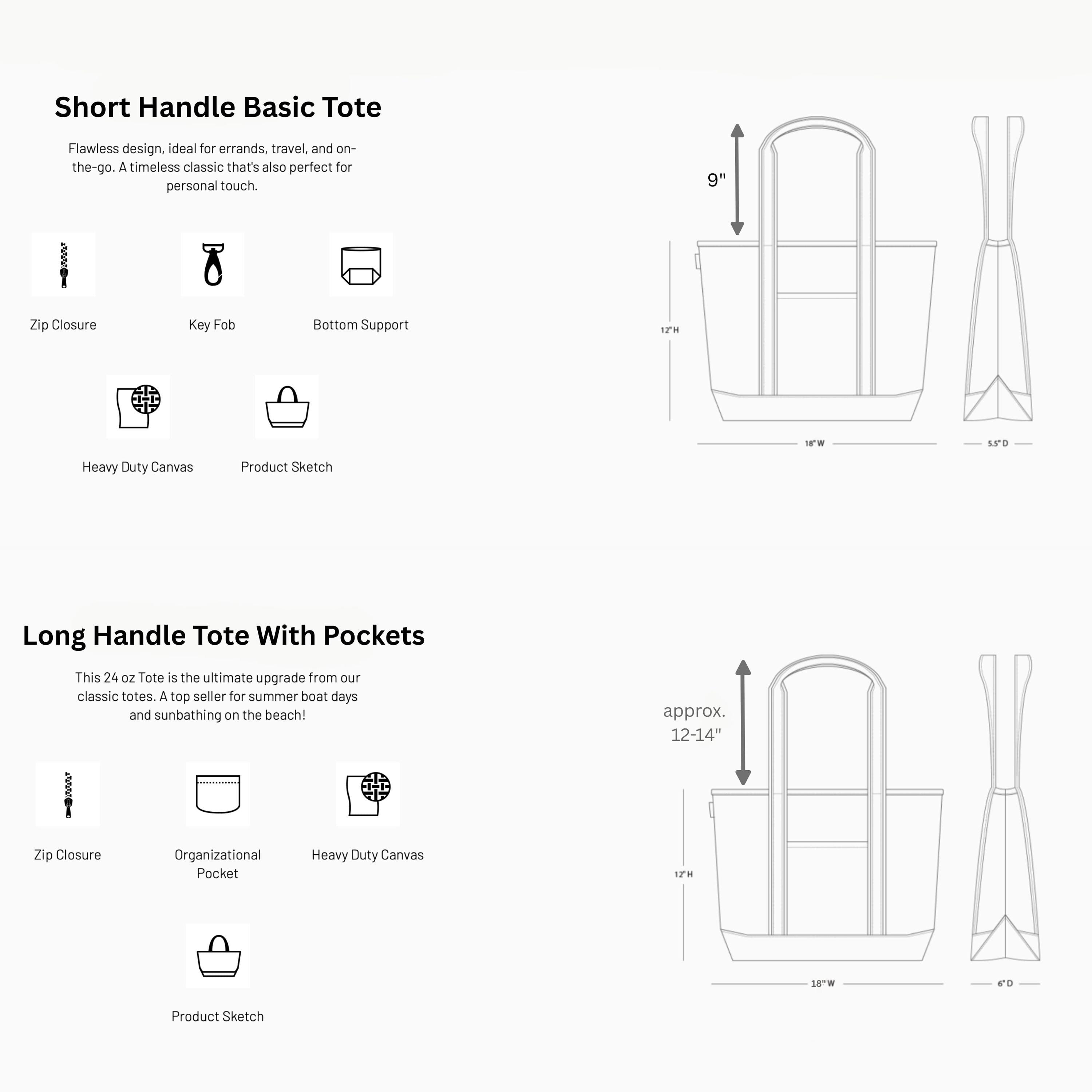 a basic tote with a long handle and pockets, showcasing the design and features of the tote.